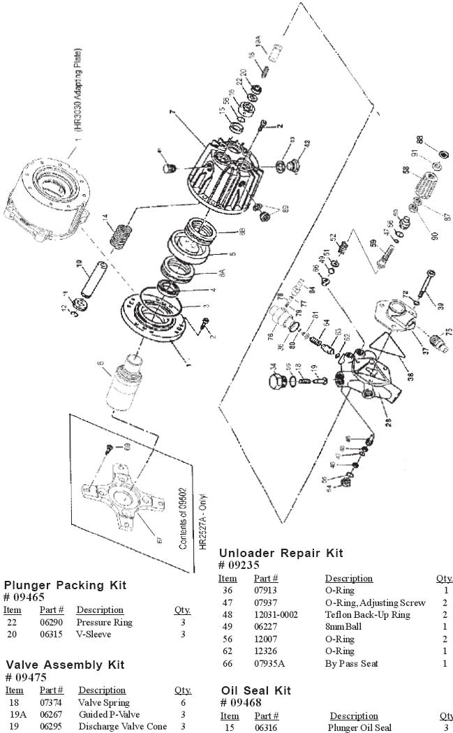 giant pump parts HR20